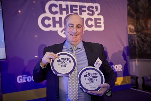 Chef's Choice Awards